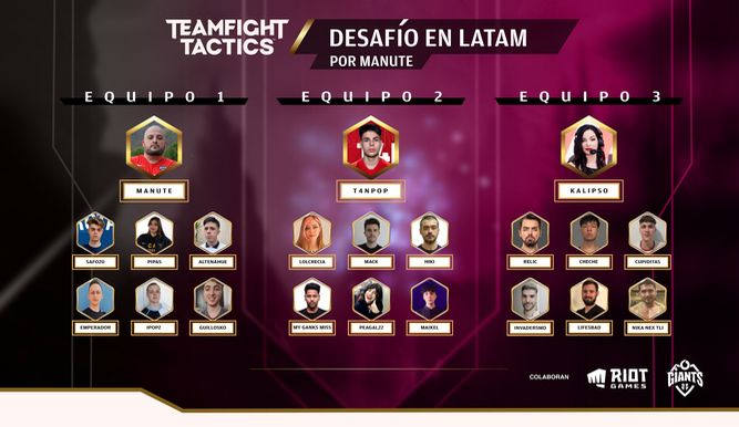 Equipos de Manute, T4nPoP y Kalipso