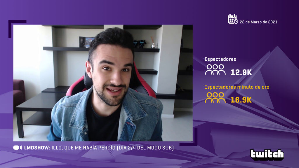 LMDShow