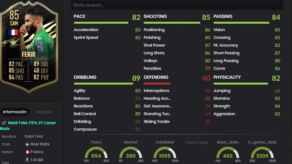 Fekir