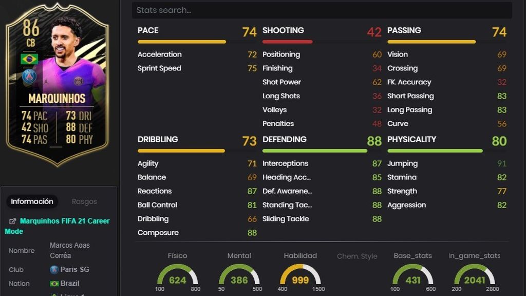Marquinhos