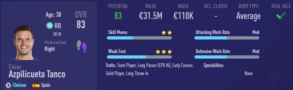 Azpilicueta