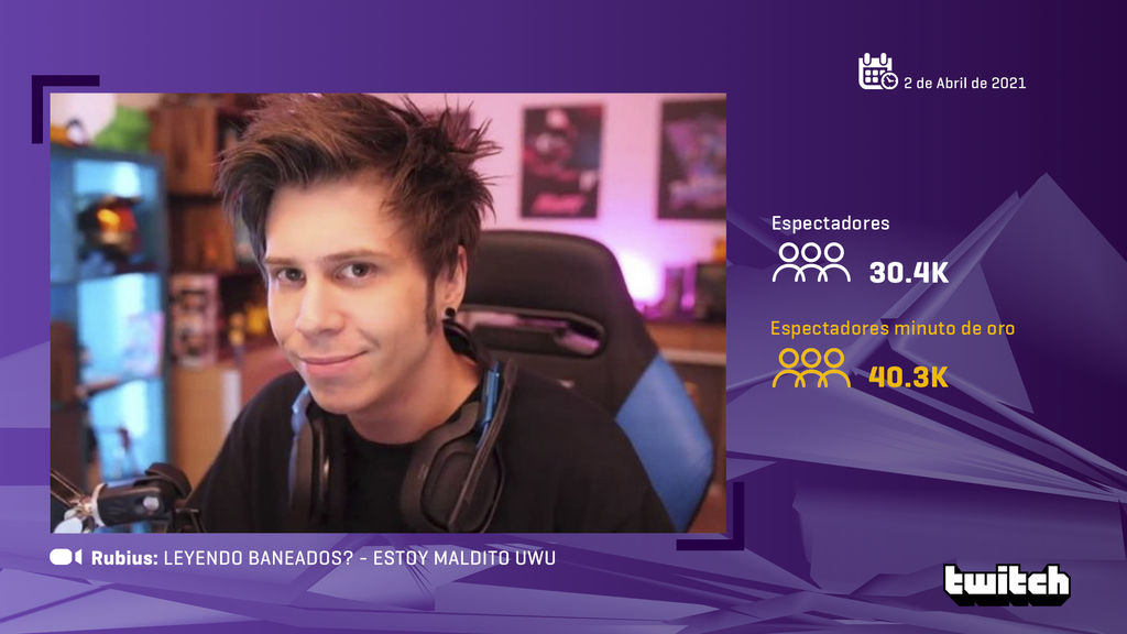 ElRubius