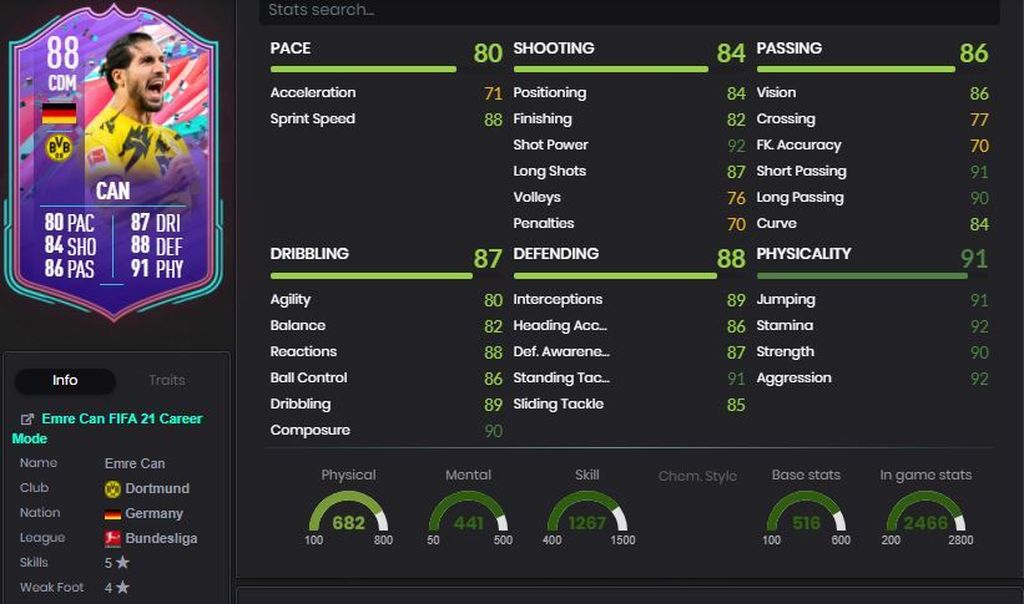 Emre Can