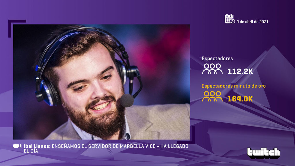 Ibai Llanos