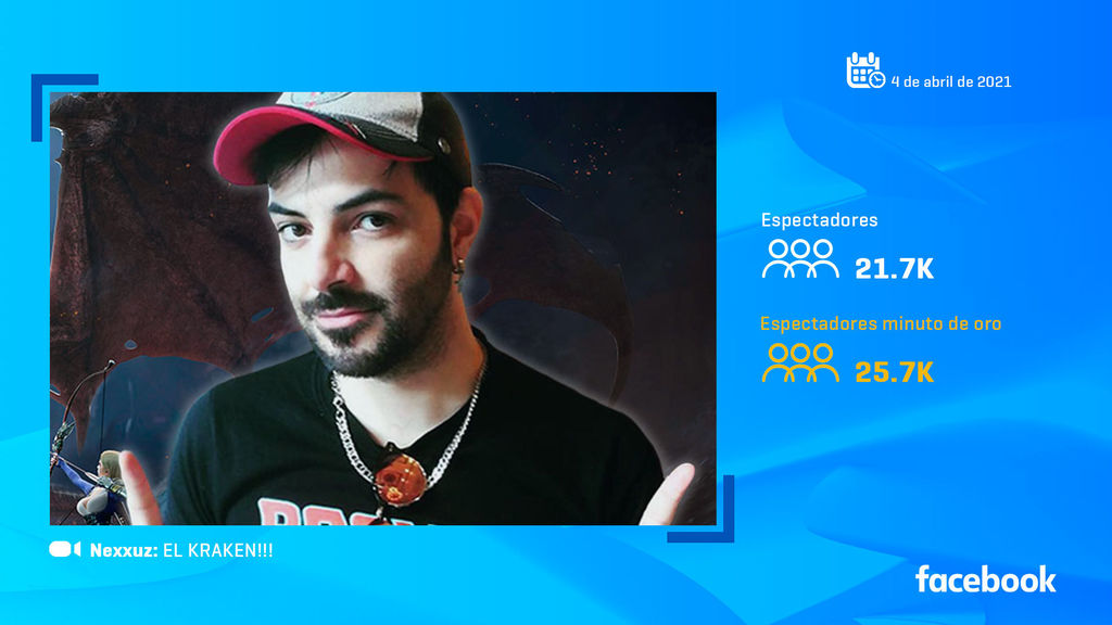Nexxuz