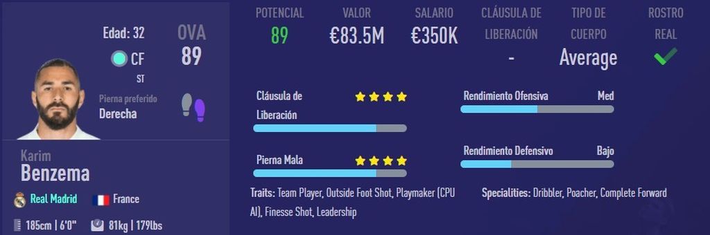 Benzema