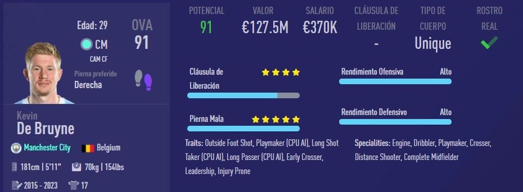 Kevin De Bruyne
