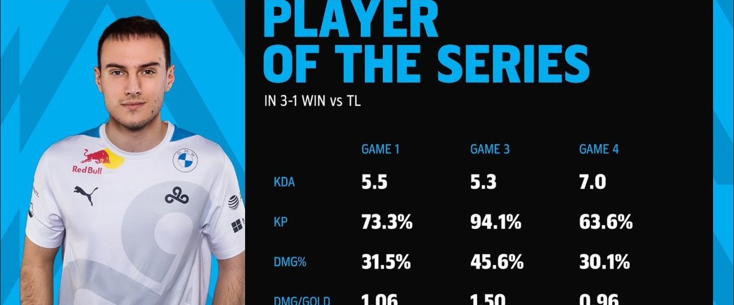 Perkz fue escogido MVP de la serie