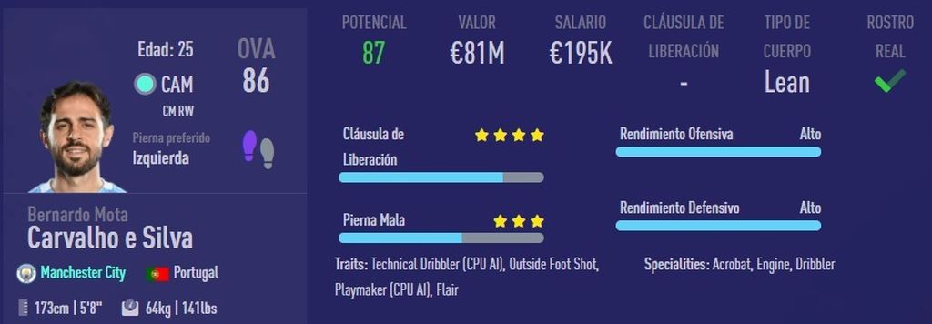 Bernardo Silva