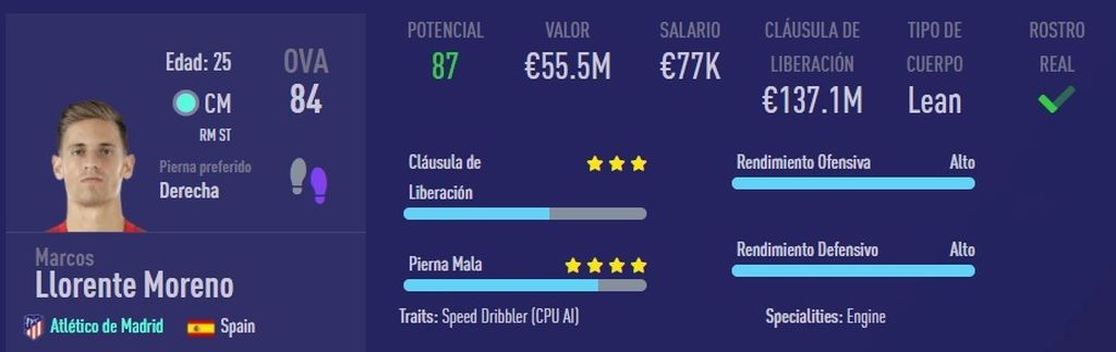 Marcos Llorente