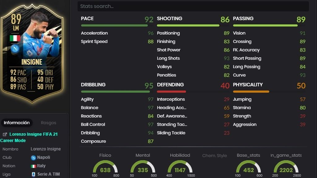 Insigne