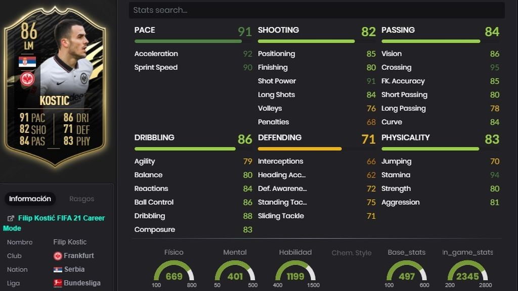 Kostic