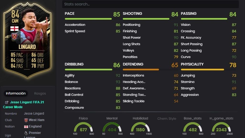 Lingard