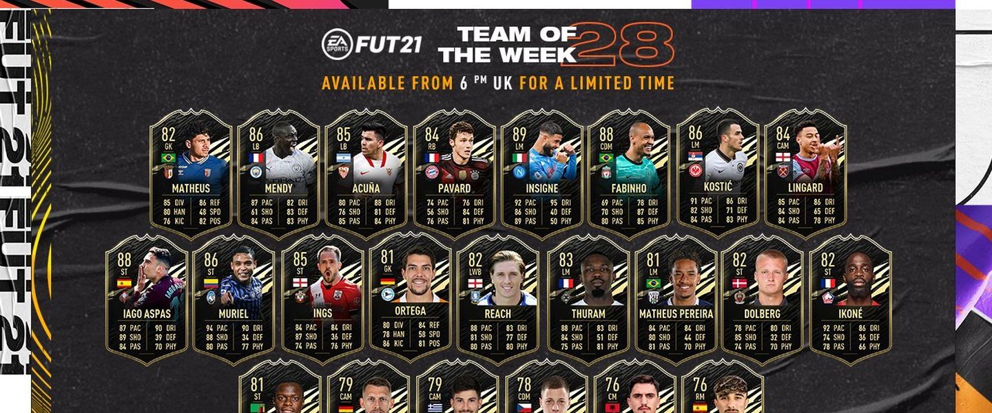 Team of the Week 28