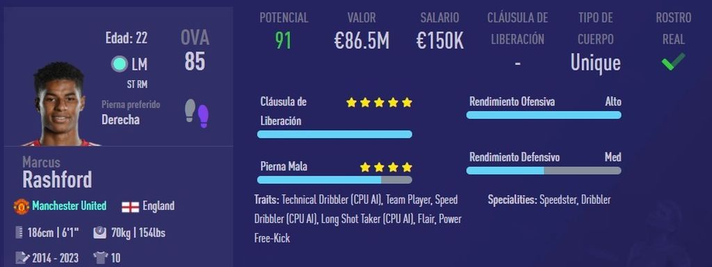 Rashford