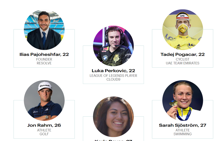 Perkz, en la lista Forbes