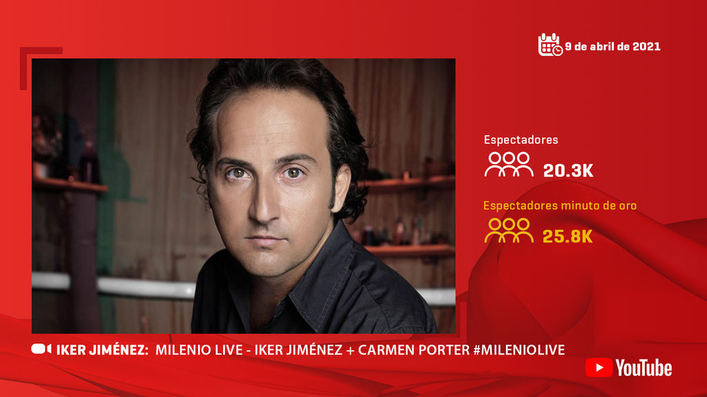 Iker Jiménez