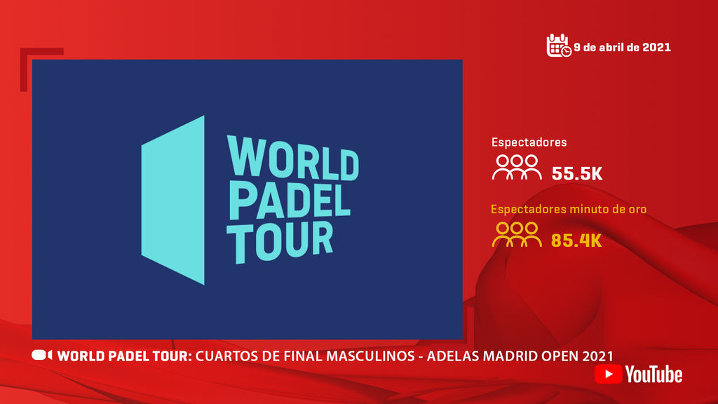 World Padel Tour (1)