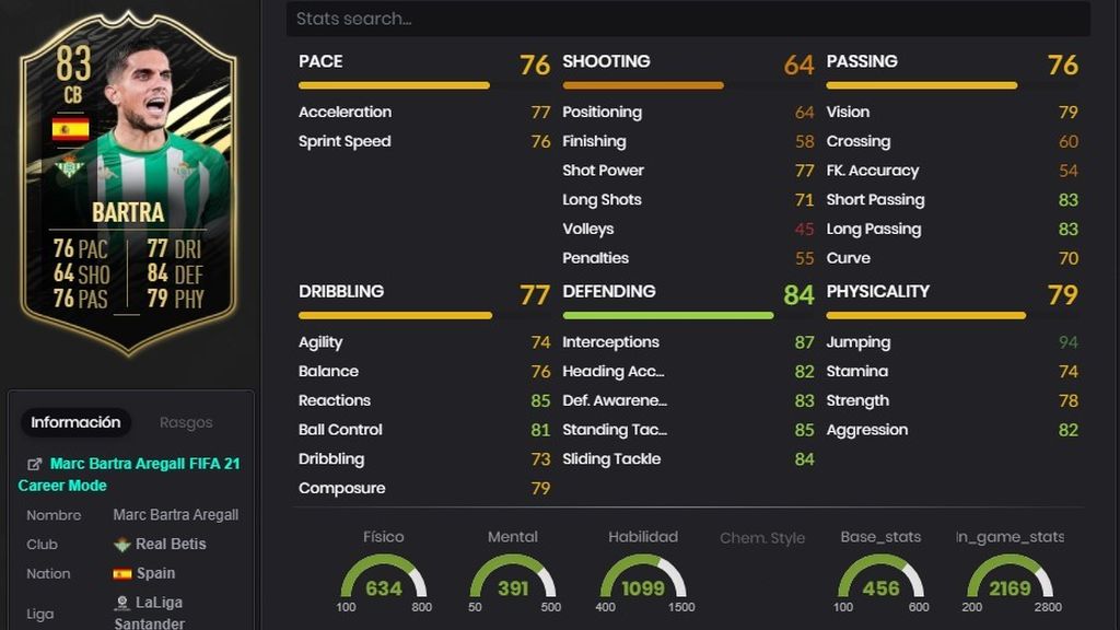 Bartra