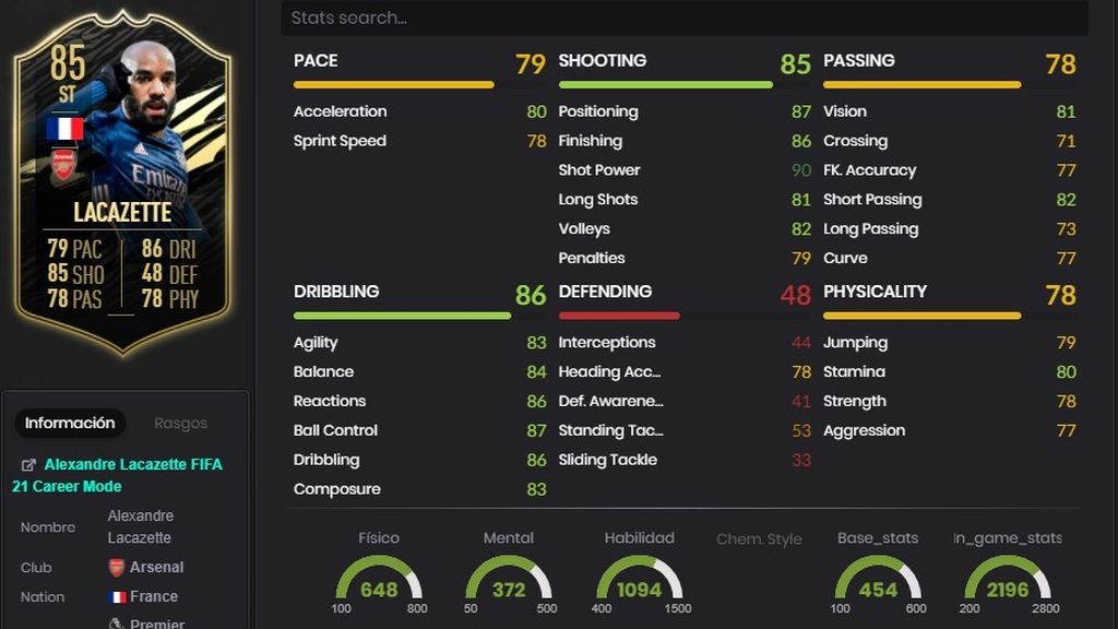 Lacazette