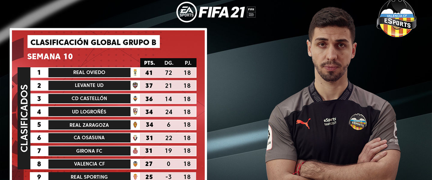Vivi se metió en el top 8 con un gol en los últimos instantes