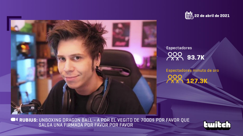 ElRubius