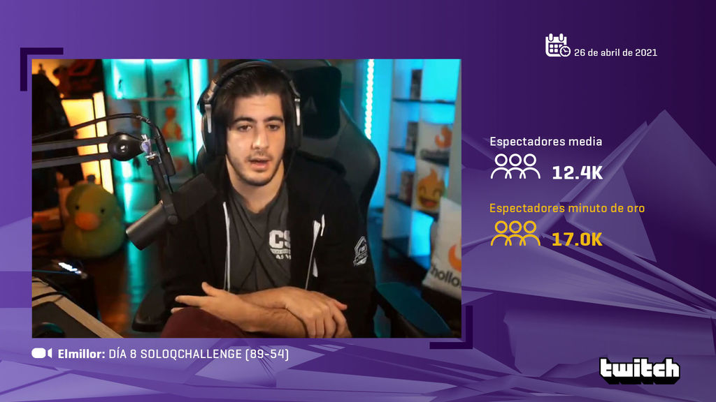 Elmillor