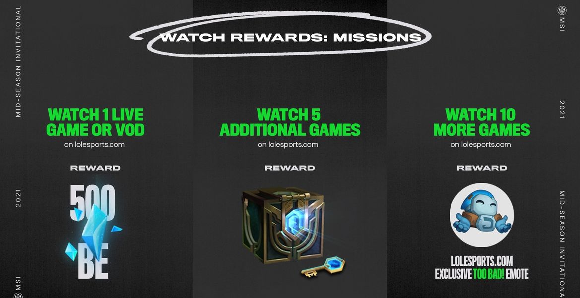 Recompensas MSI 2021