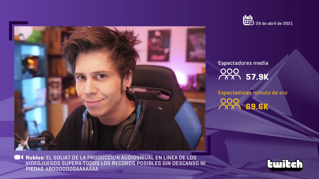 Rubius