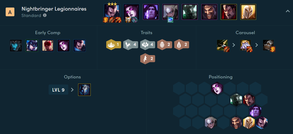 Las mejores composiciones para empezar en el nuevo set 5 de TFT