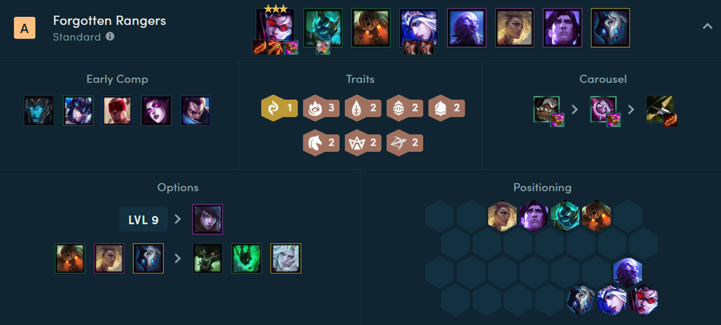 Las mejores composiciones para empezar en el nuevo set 5 de TFT