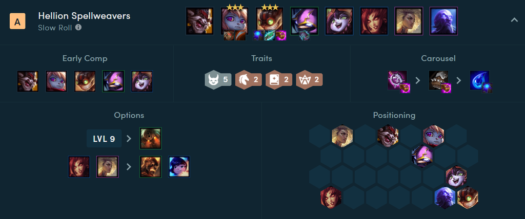 Las mejores composiciones para empezar en el nuevo set 5 de TFT
