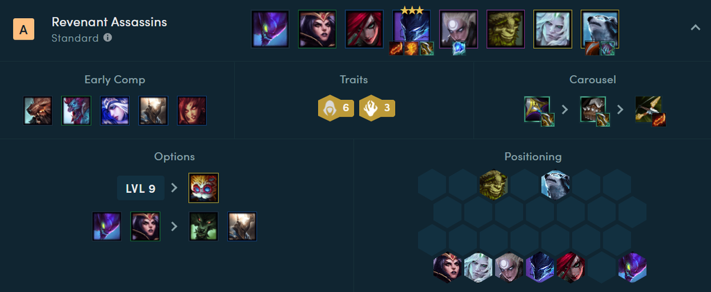 Las mejores composiciones para empezar en el nuevo set 5 de TFT