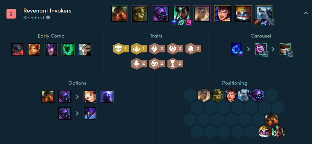Las mejores composiciones para empezar en el nuevo set 5 de TFT
