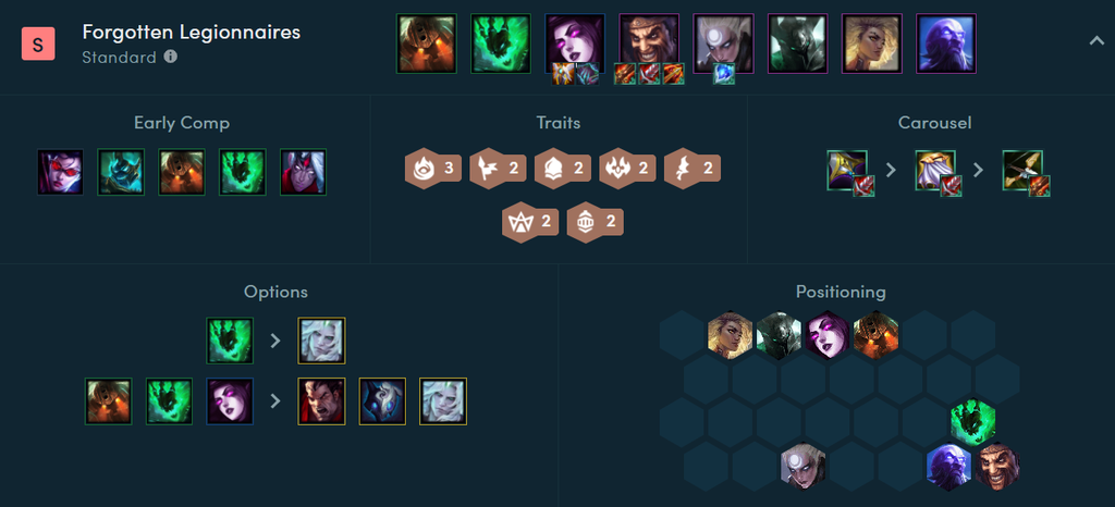 Las mejores composiciones para empezar en el nuevo set 5 de TFT