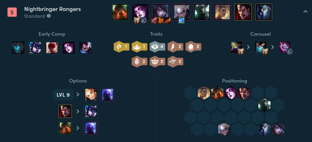 Las mejores composiciones para empezar en el nuevo set 5 de TFT