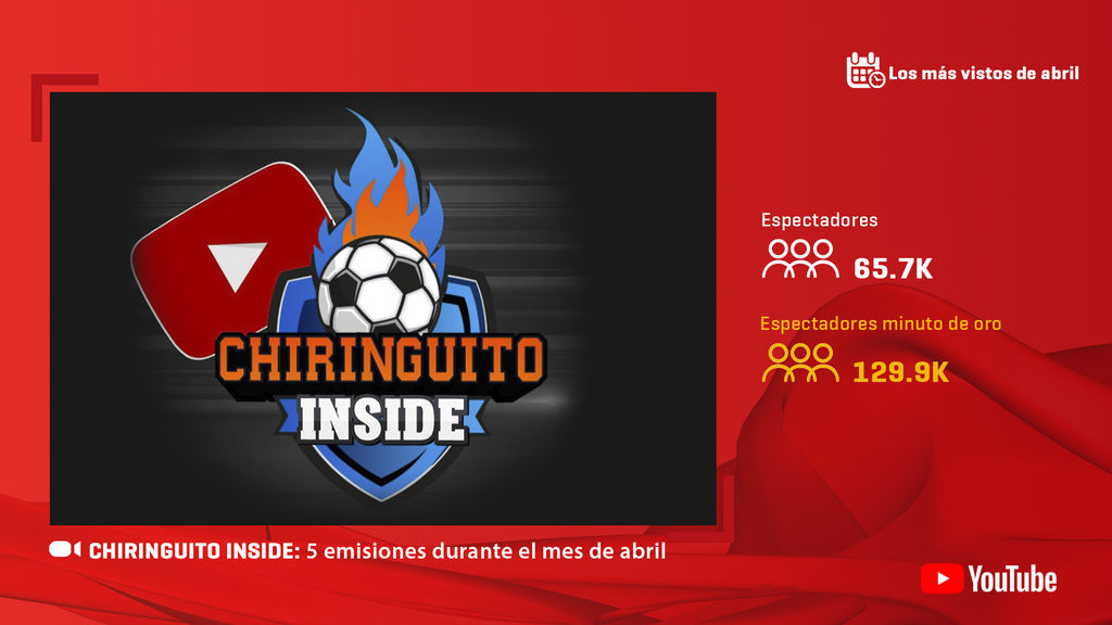 Chiringuito Inside
