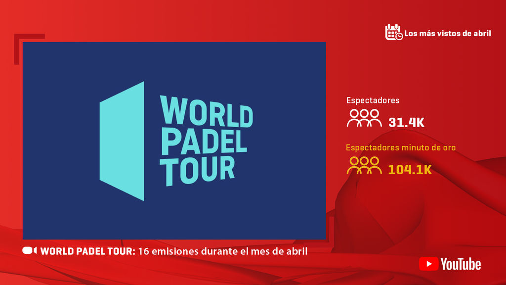 World Padel Tour