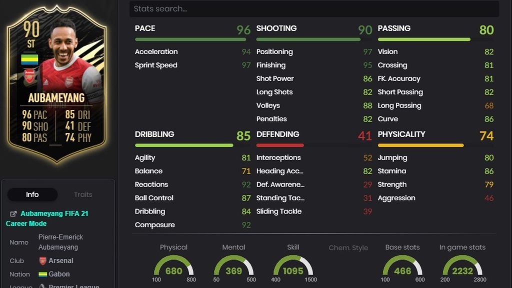 Aubameyang