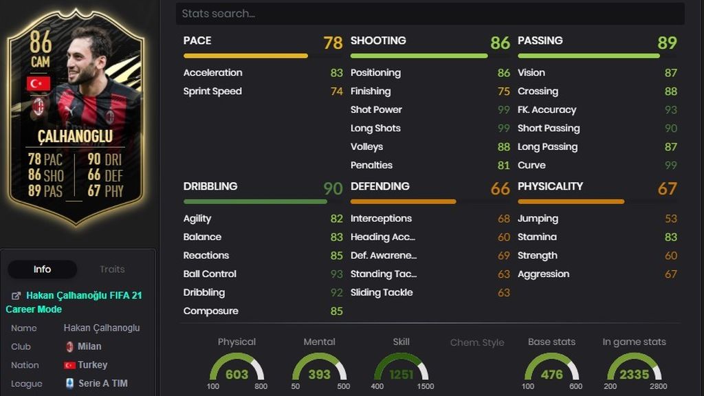 Calhanoglu