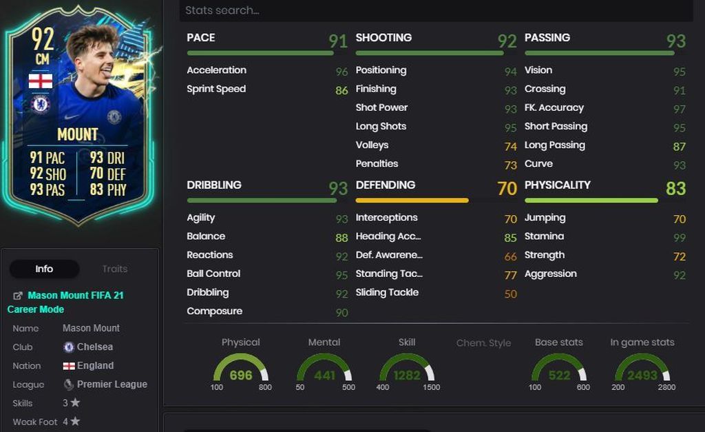 Mason Mount (92) - Sobres