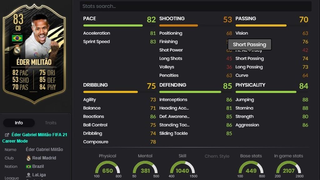 Militao