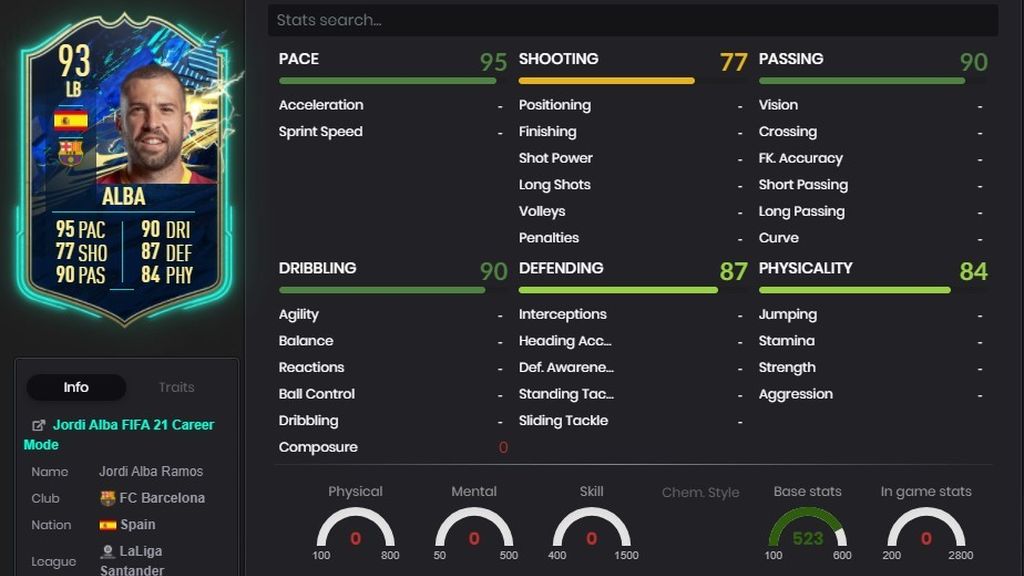 Jordi Alba