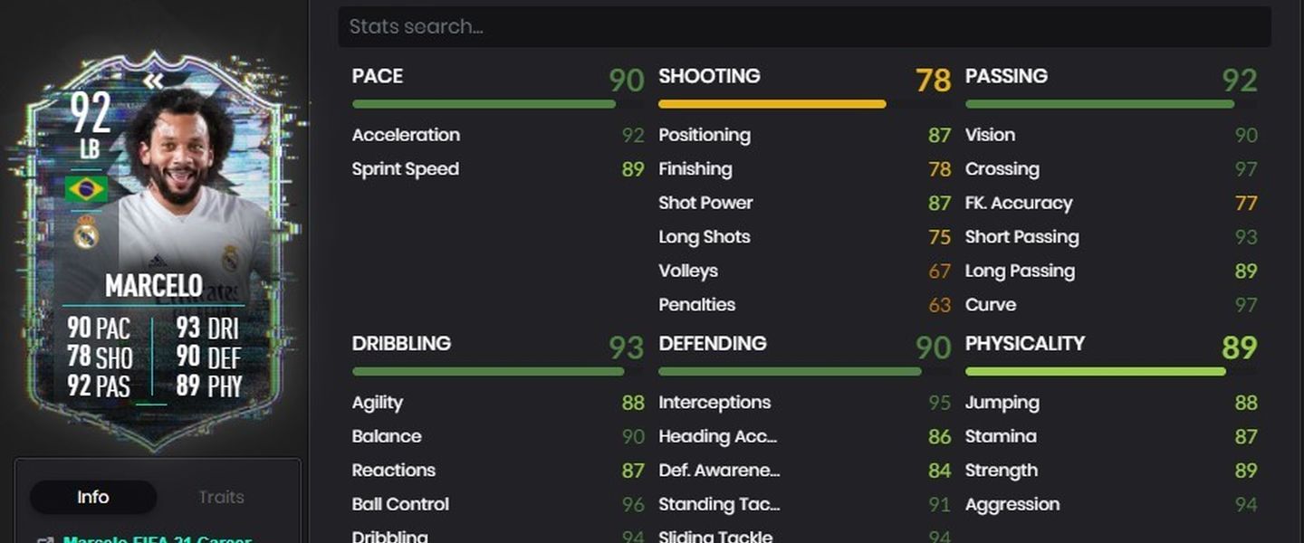 Marcelo Flashback