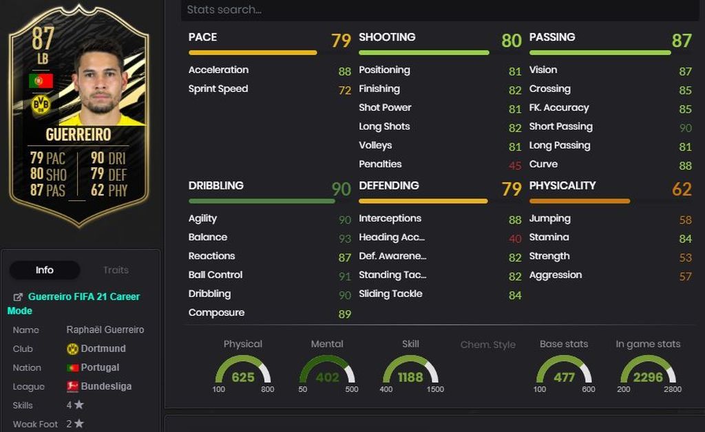 Guerreiro SIF (87)