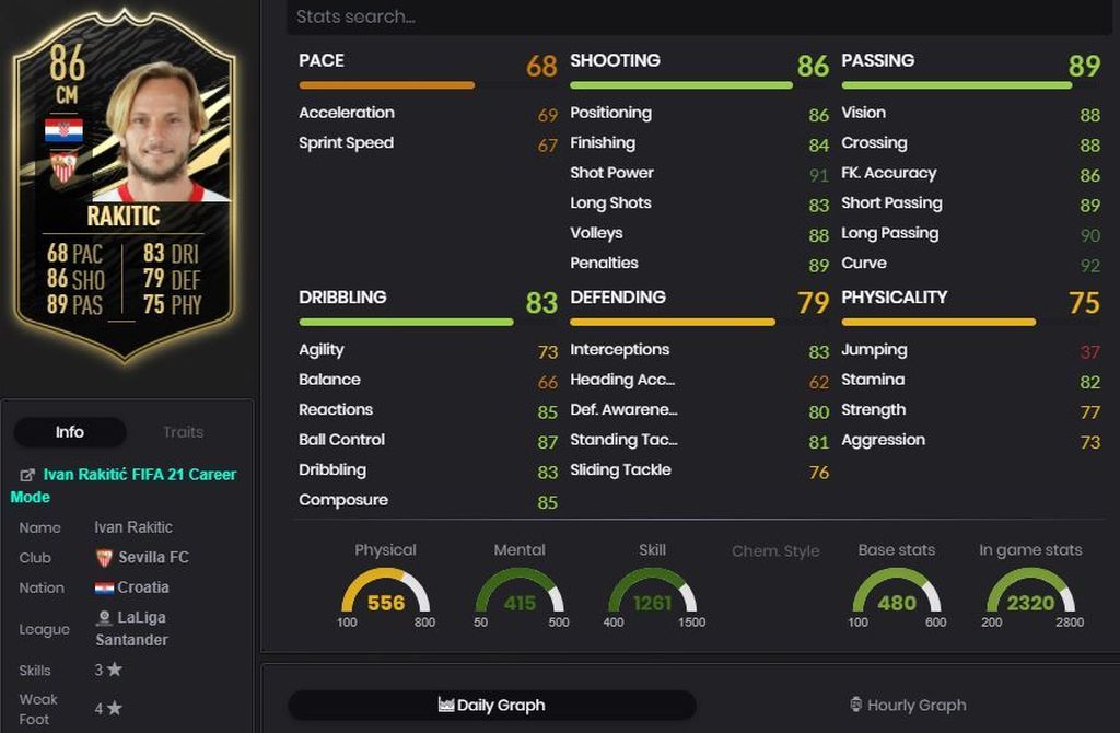 Rakitic IF (86)
