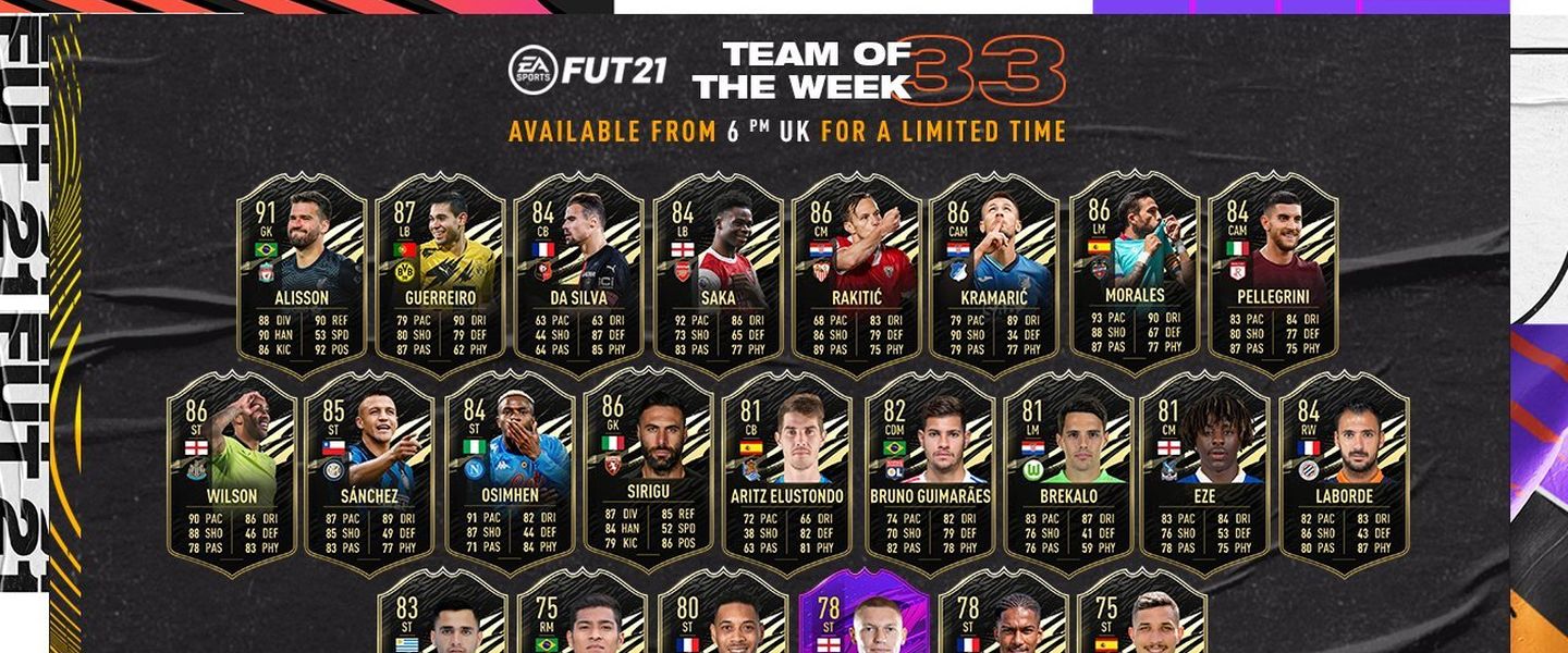 TOTW 33