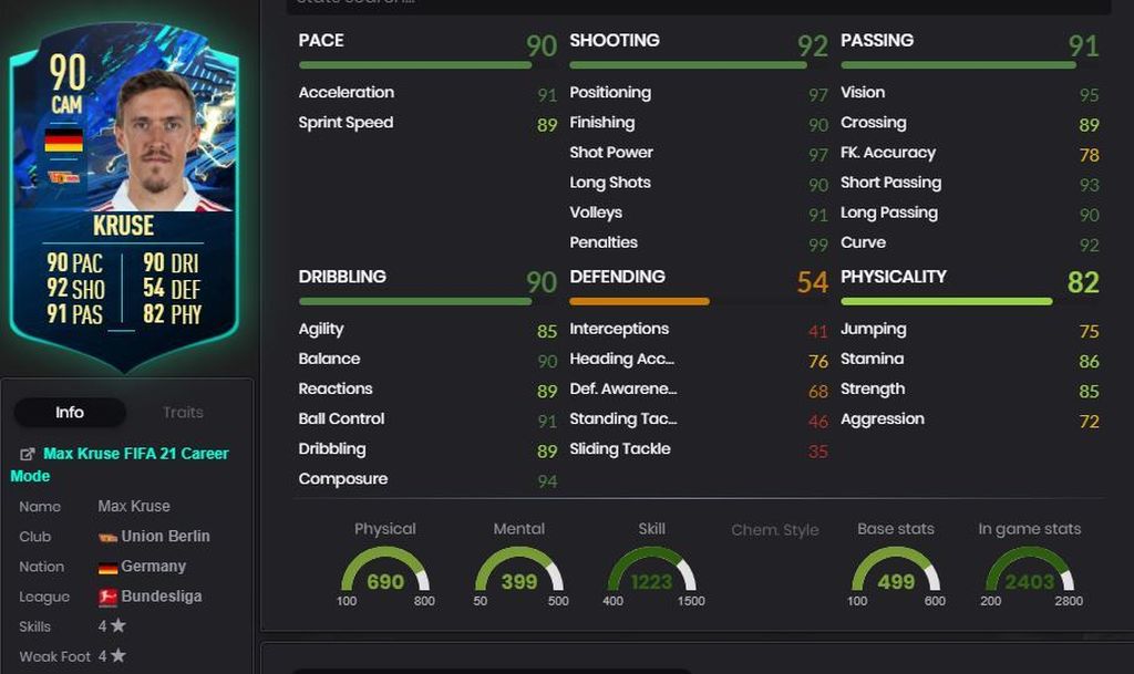 Max Kruse (90) - SBC