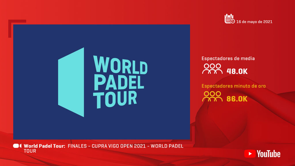 World Padel Tour