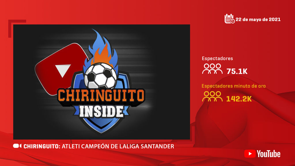 Chiringuito Inside